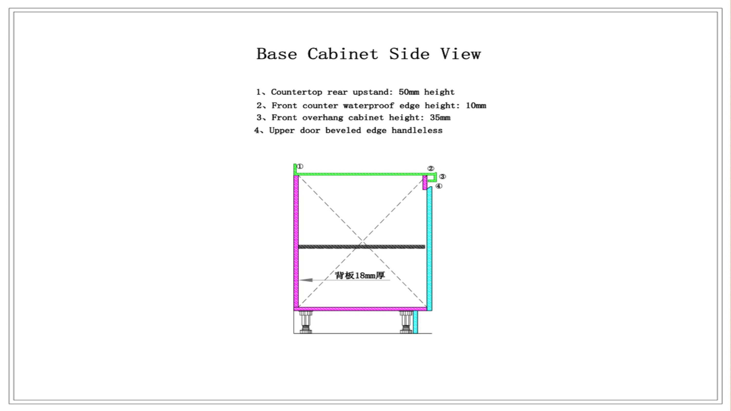 Cabinet Structure Drawing