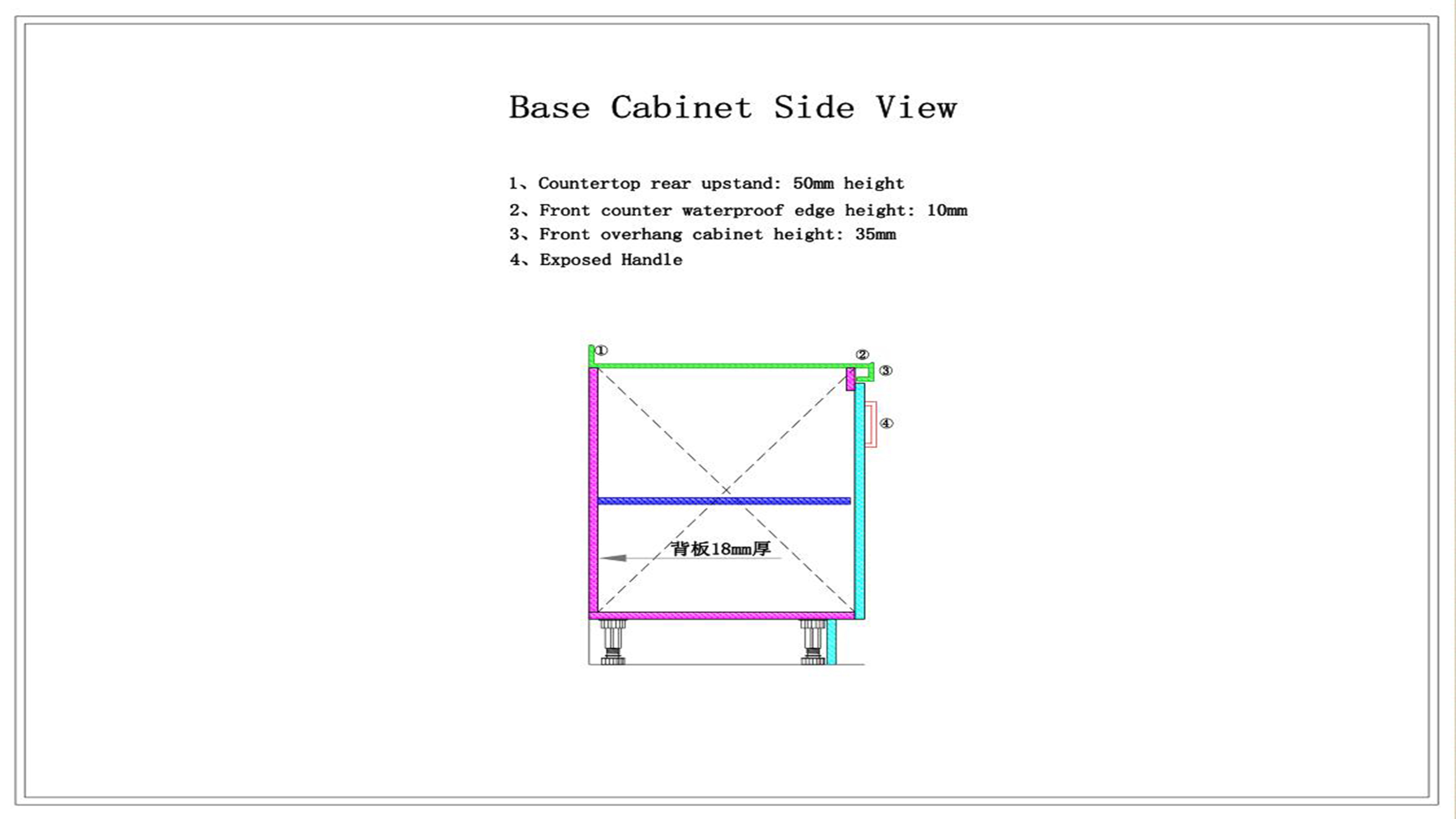 Cabinet Structure Drawing